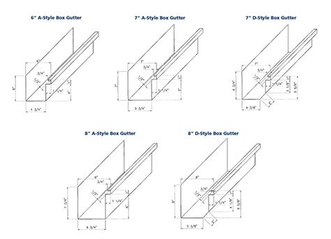 box gutter detail on metal siding|box gutter size chart.